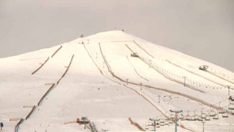 ¿Dónde Alojar en Esta Temporada de Ski?