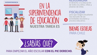 Superintendencia de Educación de Antofagasta Entrega Consejos Para Comenzar un Buen Año Escolar