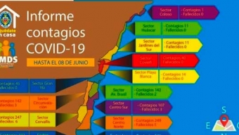 CMDS Lanza Mapa de Georreferenciación de Casos COVID en la Comuna