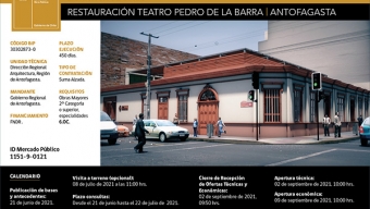 MOP Llama a Licitación Restauración Del Teatro Pedro de la Barra