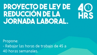 Proyecto 40 Horas: Cómo Sería la Jornada Laboral y Qué Efectos Podría Provocar en el Mercado Del Trabajo
