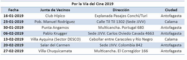 VIA CINE 2019